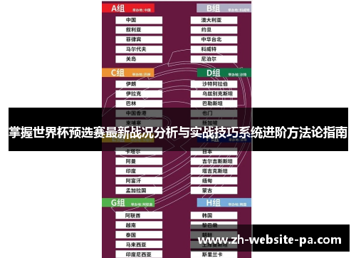 掌握世界杯预选赛最新战况分析与实战技巧系统进阶方法论指南