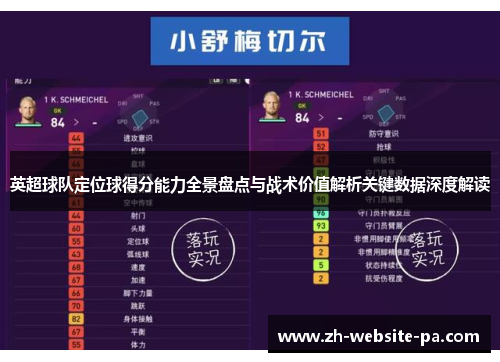 英超球队定位球得分能力全景盘点与战术价值解析关键数据深度解读