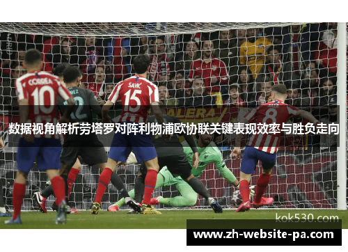 数据视角解析劳塔罗对阵利物浦欧协联关键表现效率与胜负走向 数据视角解析劳塔罗对阵利物浦欧协联关键表现效率与胜负走向