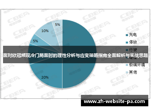 面对欧冠频现冷门局面时的理性分析与应变策略指南全面解析与实战思路 面对欧冠频现冷门局面时的理性分析与应变策略指南全面解析与实战思路