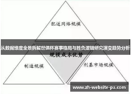 从数据维度全景拆解世俱杯赛事格局与胜负逻辑研究演变趋势分析 从数据维度全景拆解世俱杯赛事格局与胜负逻辑研究演变趋势分析