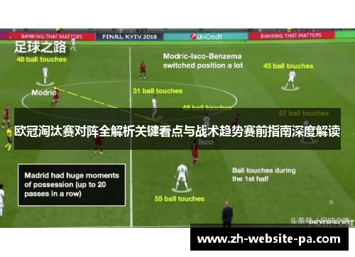 欧冠淘汰赛对阵全解析关键看点与战术趋势赛前指南深度解读